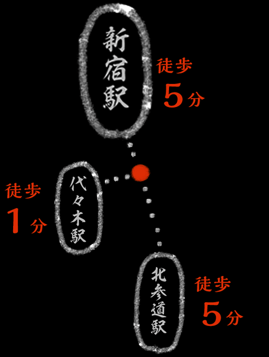 新宿駅から徒歩５分、代々木駅から徒歩1分、北参道駅から
から徒歩５分。